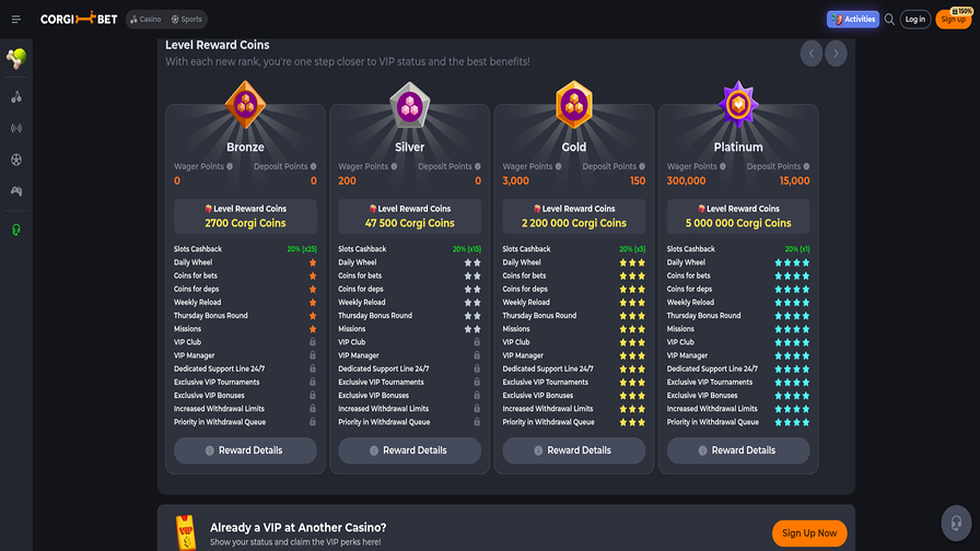 Screenshot of Corgibet Casino VIP Program for Desktop