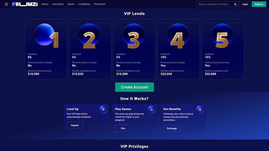 Frumzi Casino Desktop VIP Program