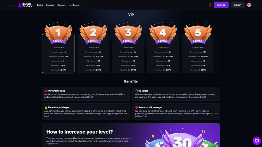 Hash Lucky Casino Desktop VIP Program