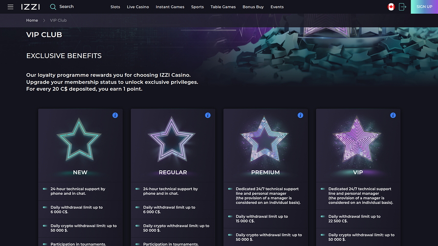 IZZI Casino Desktop VIP Program
