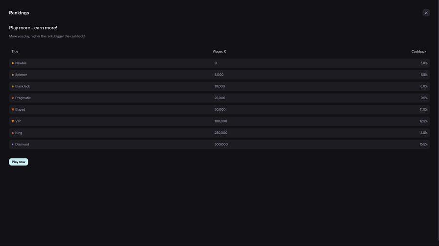 MoonBet Casino VIP page