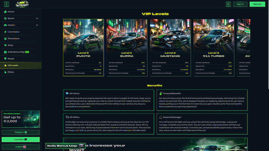 Nitrobet Casino Desktop VIP Program