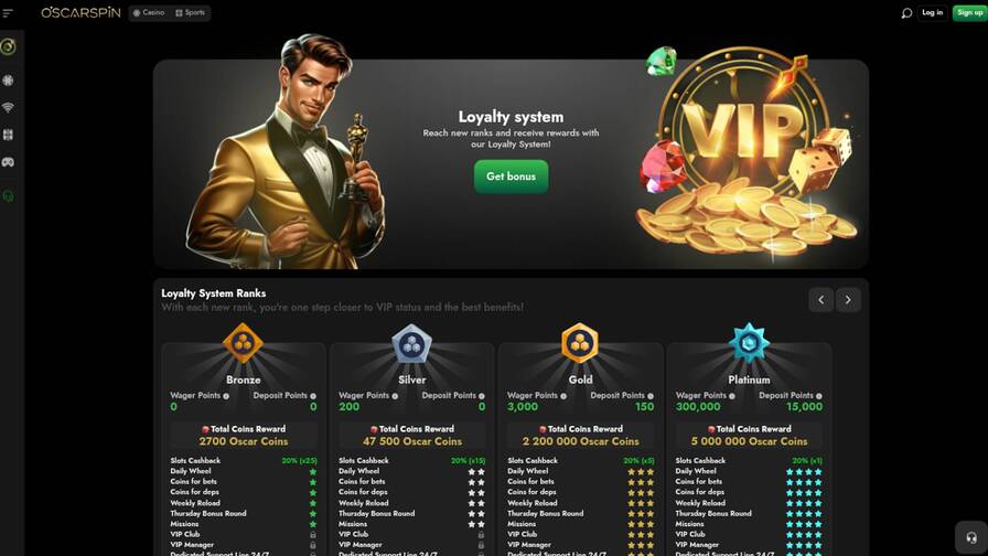 Loyalty program screenshot of Oscarspin Casino 
