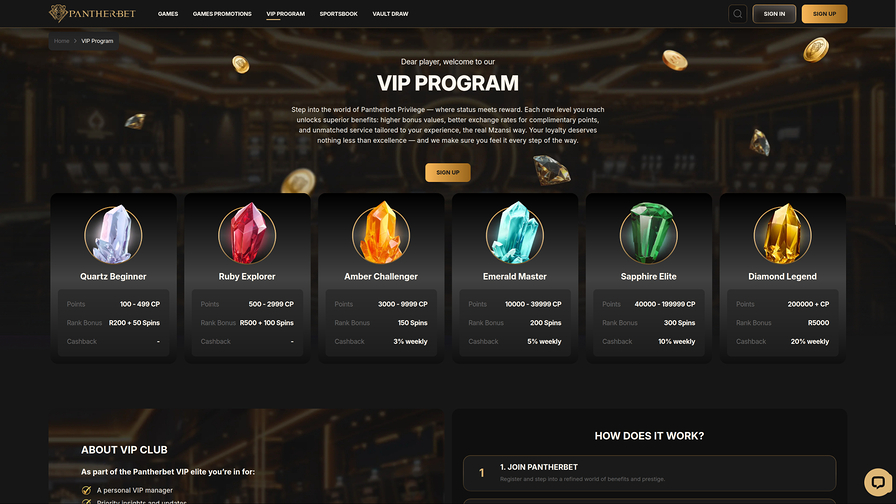 PantherBet Casino Desktop VIP