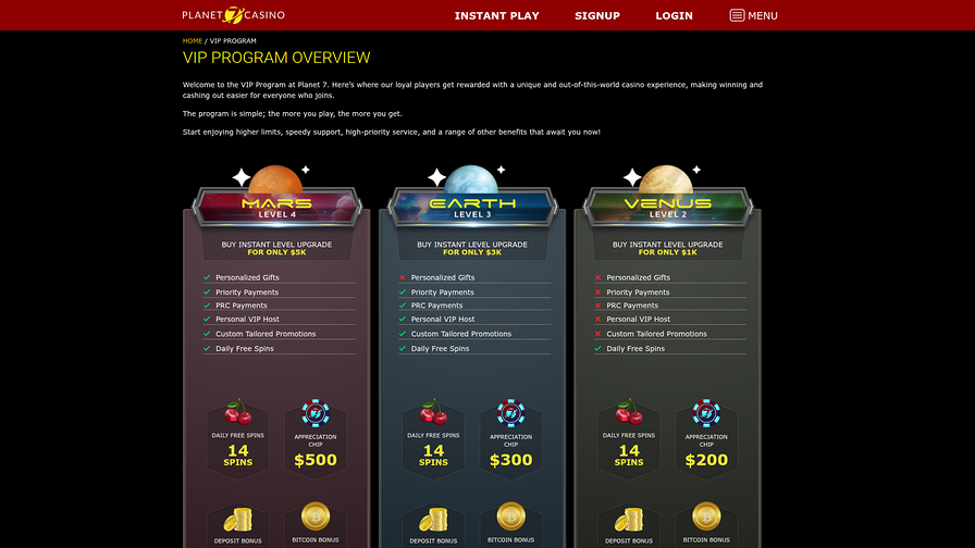 Planet 7 Casino Desktop VIP Program