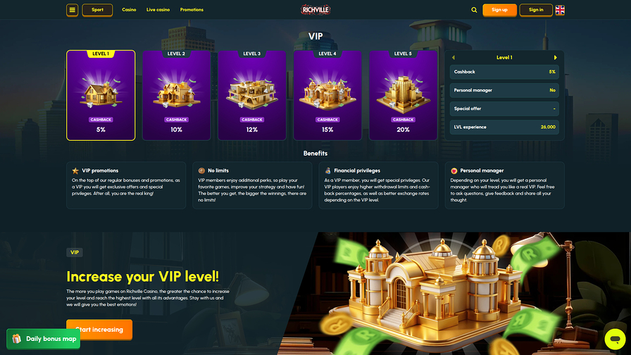 Richville Casino Desktop VIP Program