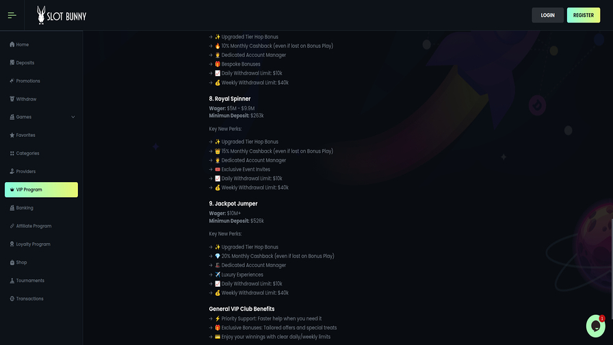 VIP of SlotBunny Casino for Desktop