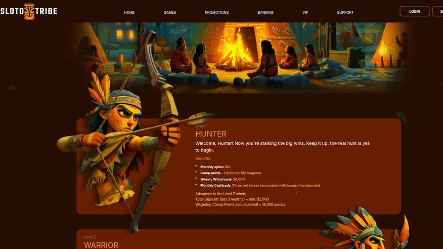 VIP page screenshot of SlotoTribe Casino