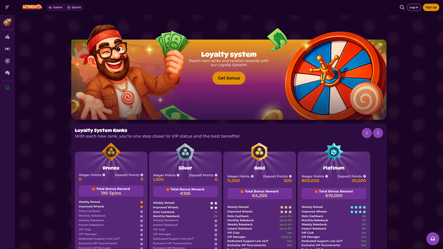 Spinania Casino VIP Program