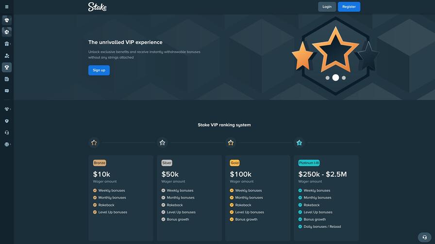 Stake Casino VIP page
