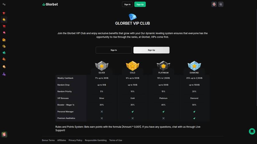 VIP page screenshot of Odin Fortune Casino 