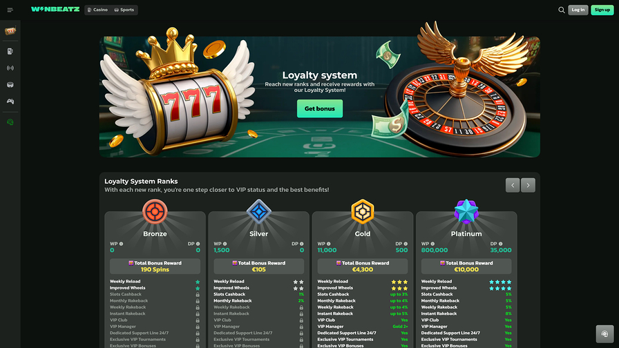 WinBeatz Casino VIP Program