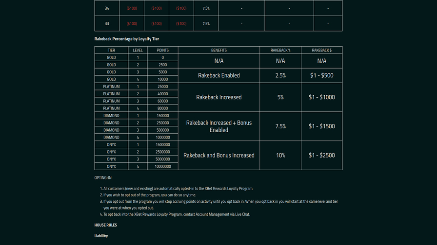 Xbet Casino VIP Desktop