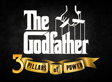 The Godfather 3 Pillars of Power