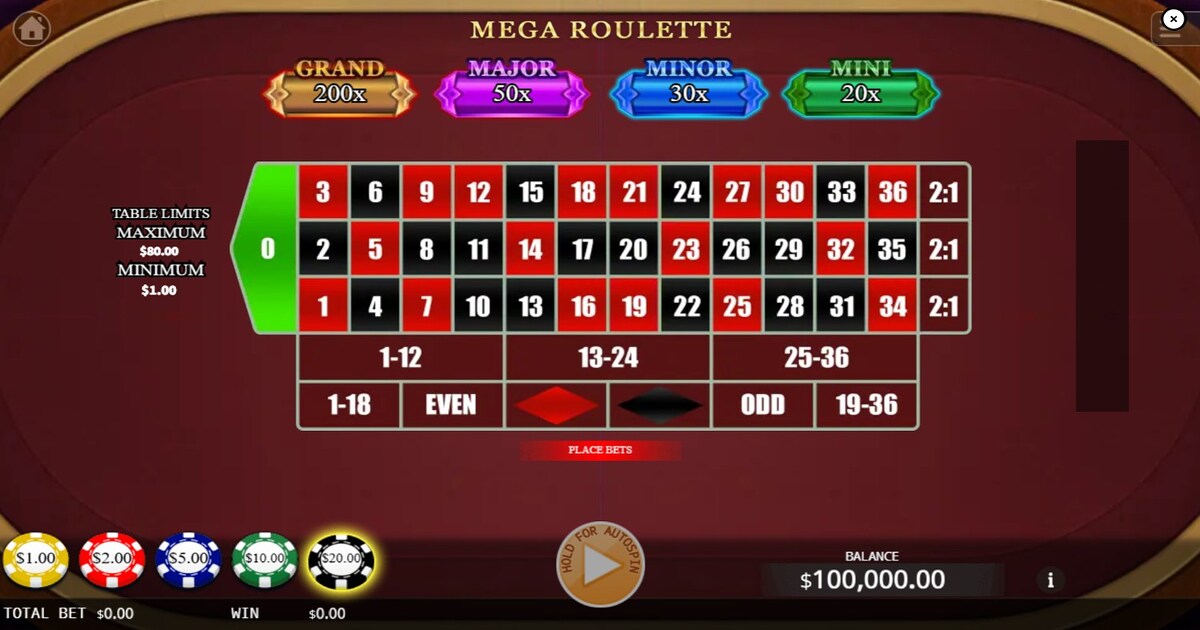 Mega Roulette Review, Bonuses & Free Play (96% RTP)
