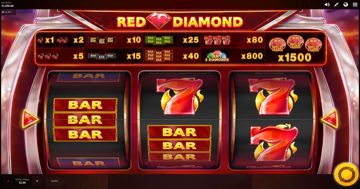 I Don't Want To Spend This Much Time On mine slot 2. How About You? 10 Things I Wish I Knew About mine slot 2