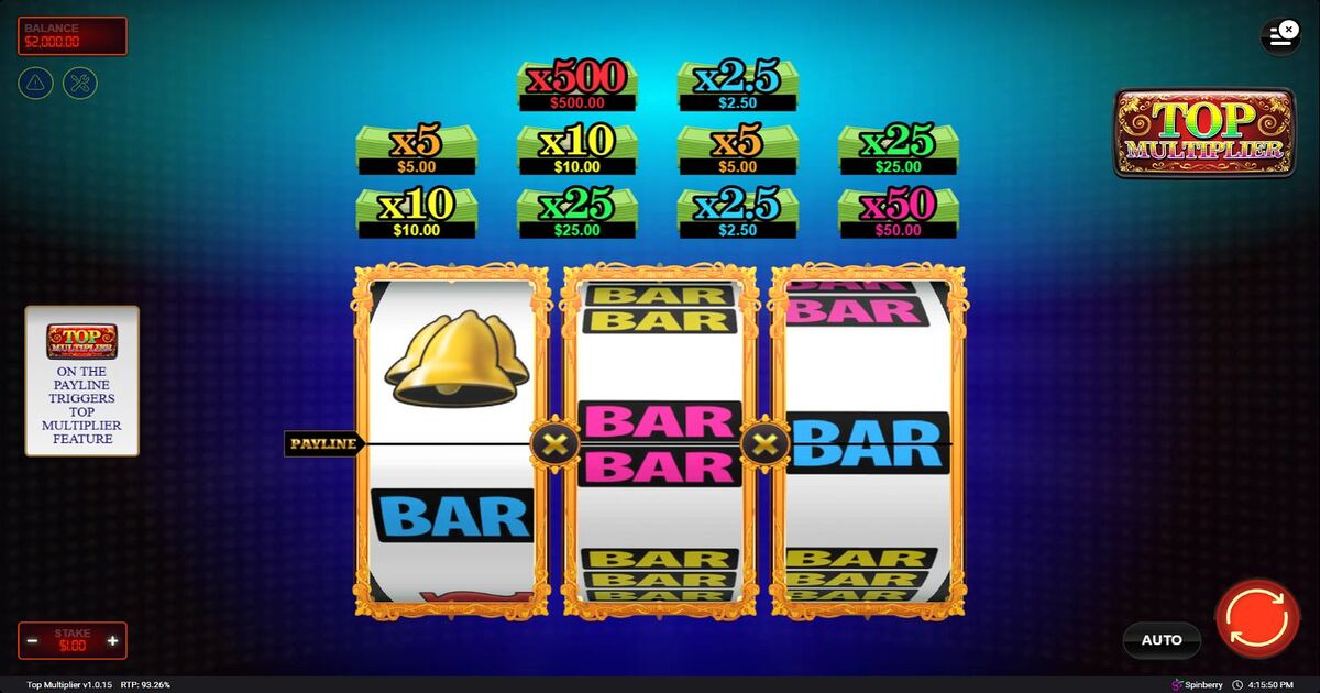 Point Multiplier Slot Machine Top Multiplier Slot Review, Bonuses & Free Play (93.26% RTP)