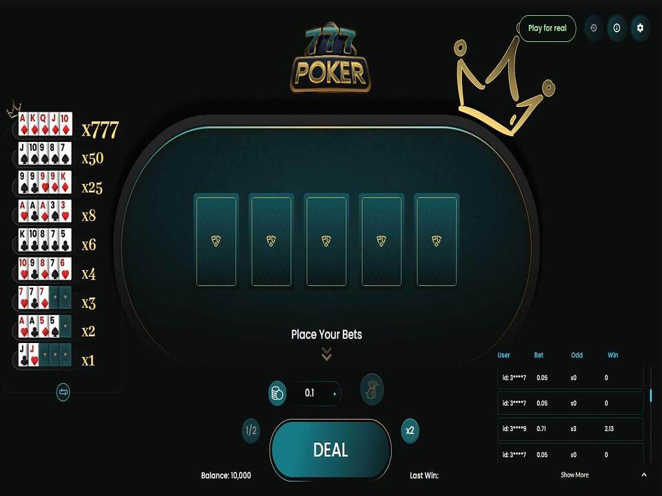 How To Win Friends And Influence People with Unleash the Power of Betting with Betfair’s Innovative Platform!