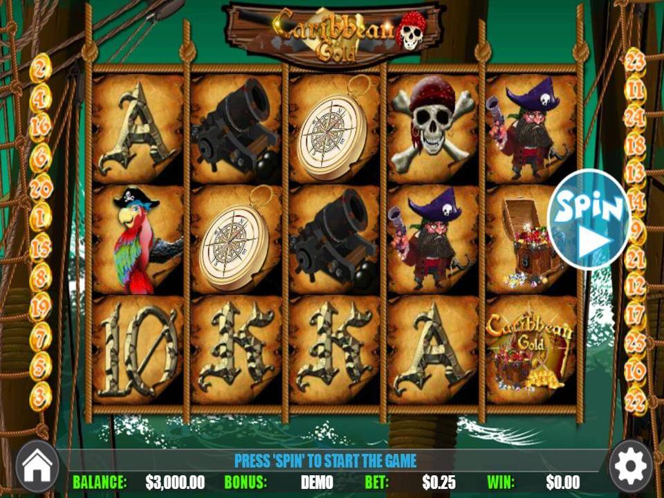 Caribbean Gold slot