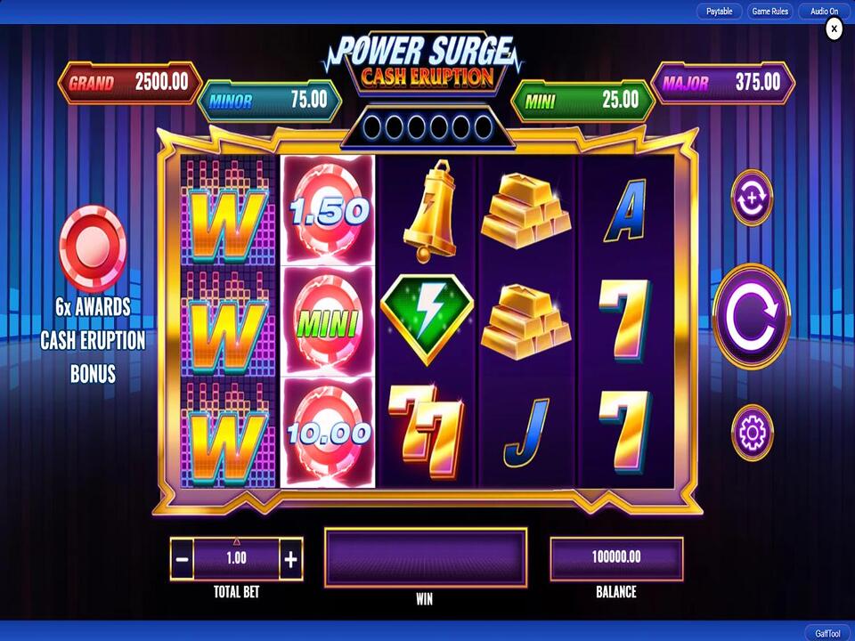 Cash Eruption Power Surge Slot Review, Bonuses & Free Play (96.42% RTP)
