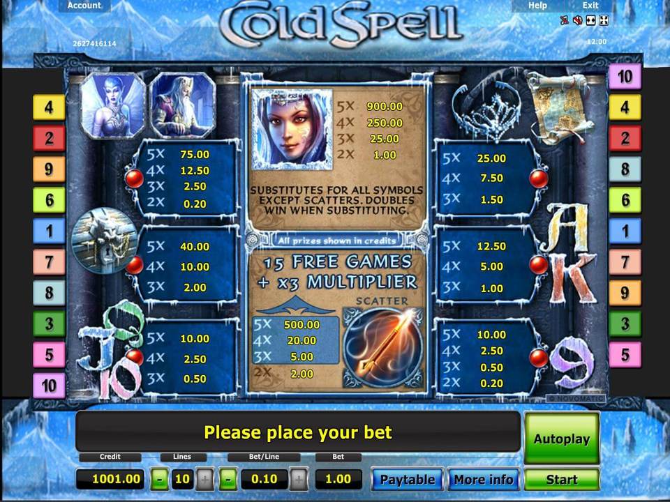 Cold Spell Slot Not On Gamstop