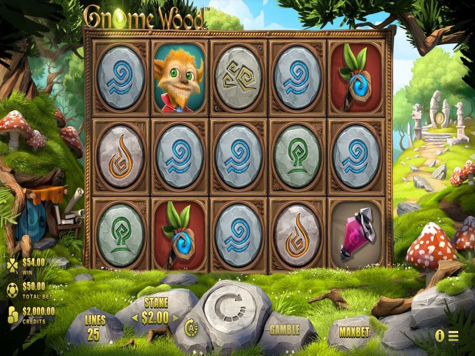 Gnome clothing patterns