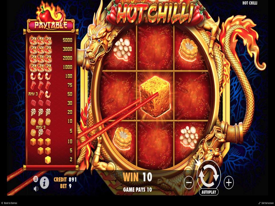 Hot Chilli gameplay screenshot