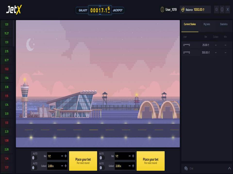 In 10 Minutes, I'll Give You The Truth About betwinner