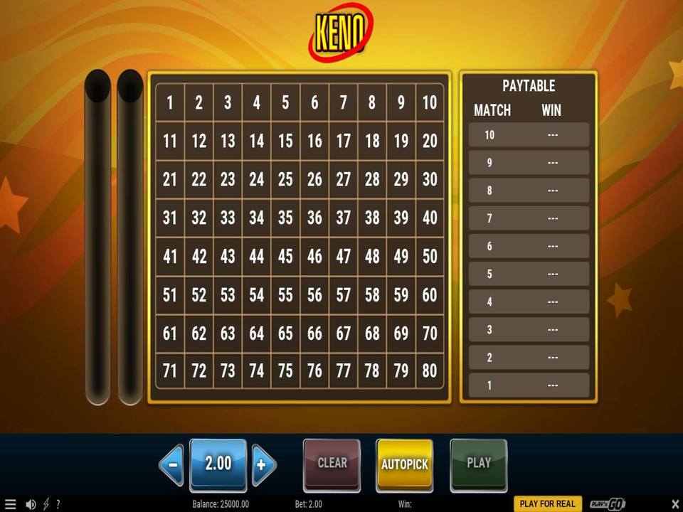 Casinos Best - Online Sites To Play With The Slot Machine - Clinisept Casino