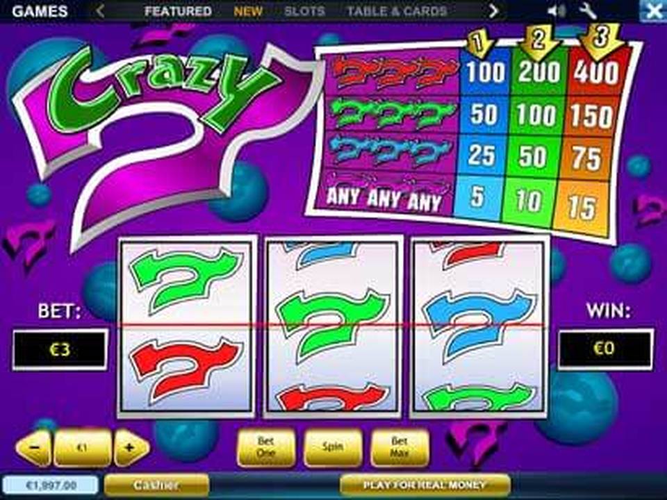 Pirates of The Grand Line Slot Review, Bonuses & Free Play (94.1% RTP)