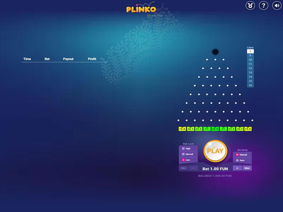 Betwinner Changes: 5 Actionable Tips