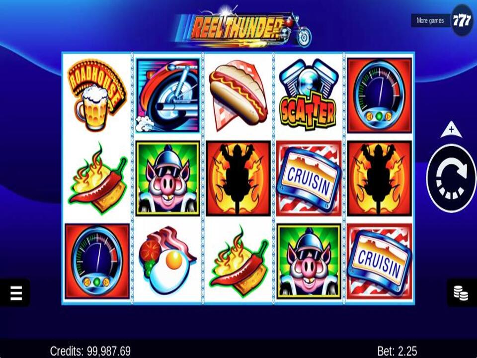 Thunder Reel Slot Sebagai Hiburan Digital Interaktif
