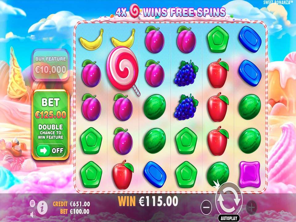 sweet bonanza slot review bonuses free play 96 51 rtp