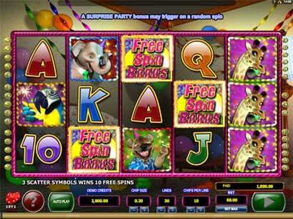 Birthday slot review websites Birthday slot review websites