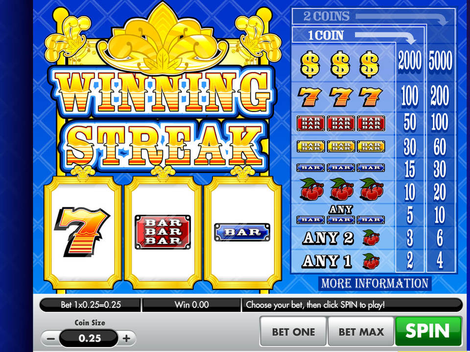 Winning Streak gameplay screenshot