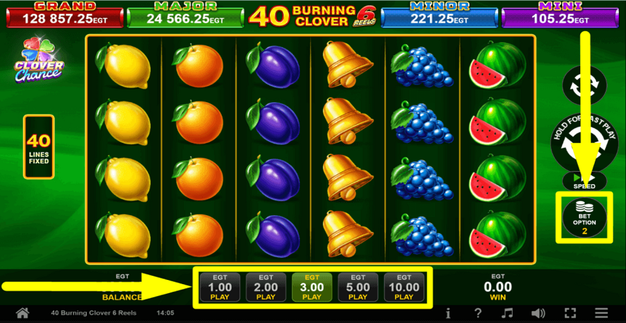 40 Burning Clover 6 Reels Clover Chance Bet Value