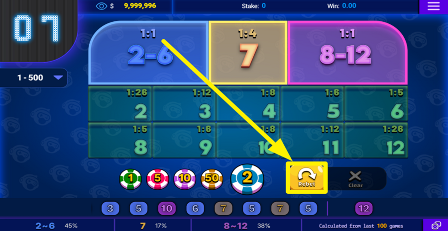 7 Up Down Rebet