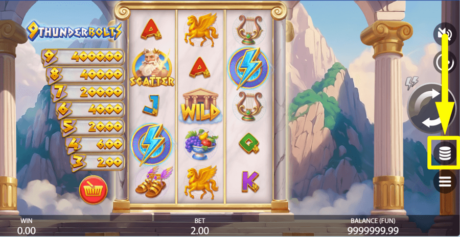 9 Thunderbolts Bet Value