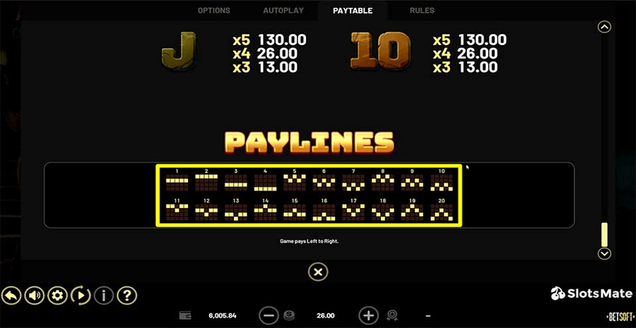 April Fury And The Chamber Of Scarabs Paylines