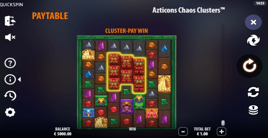 Azticons Chaos Clusters 2