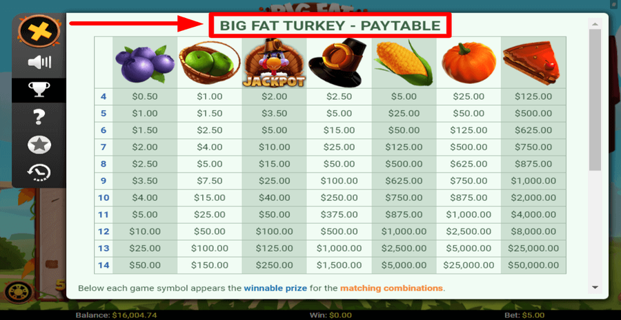 Bigfatturkeypaylines
