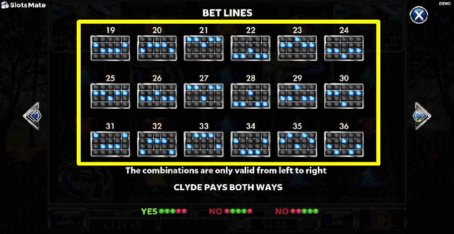 Bonnie And Clyde Paylines