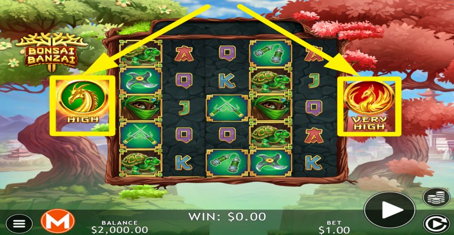 Bonsai Banzai Choose Volatility