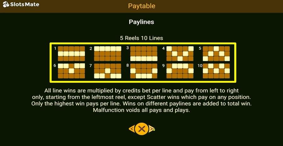 Book Of Myth Paylines