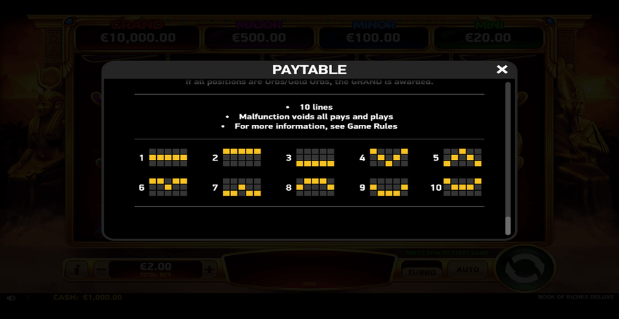 Book Of Riches Deluxe Paytable