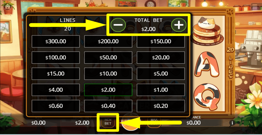 Cafe Meow Bet Value