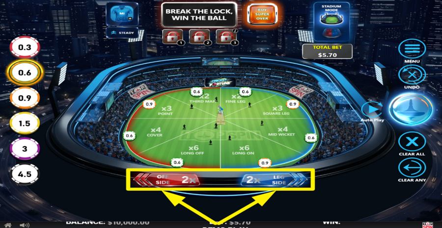 Cric Roulette Side Bet