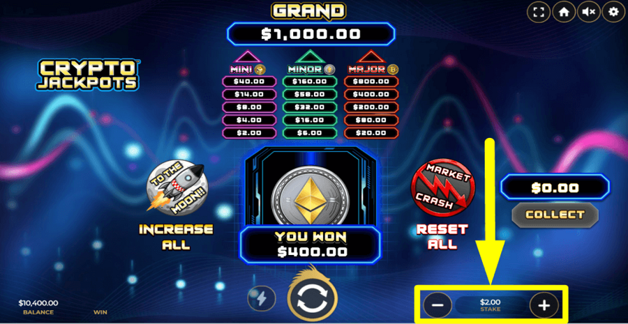 Crypto Jackpots Bet Value