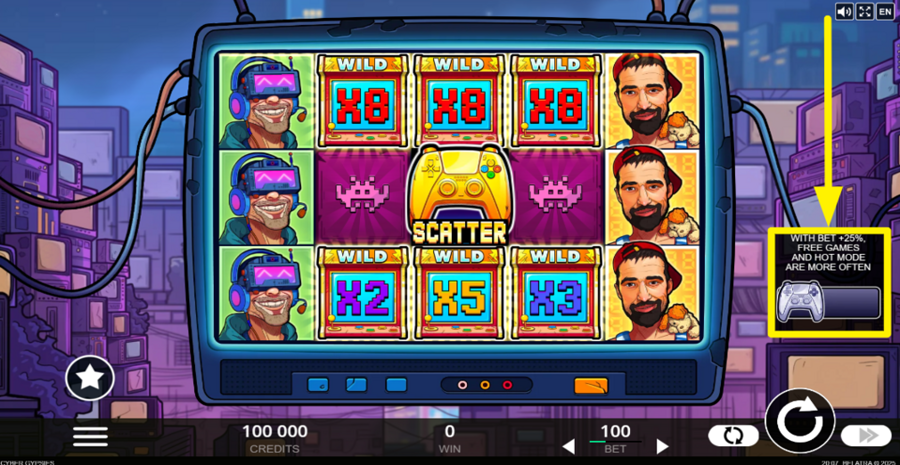 Cyber Gypsies Boost Bet