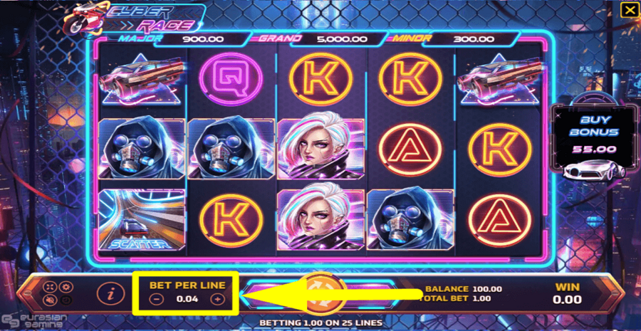 Cyber Race Bet Value